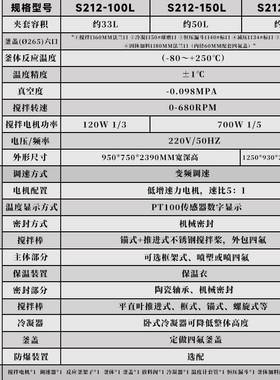 双硼层玻璃反釜生物提取高KRP应硅璃釜耐玻腐蚀反应釜玻璃反应釜