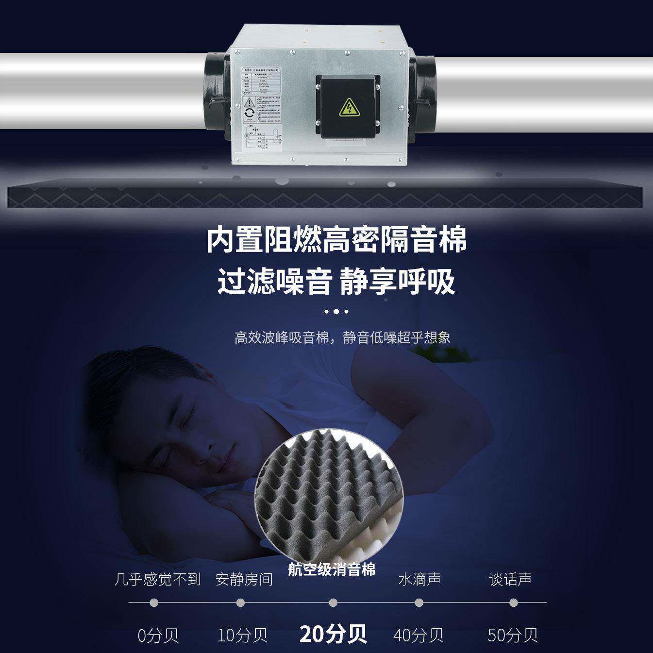 工装新风机酒扇店宾馆商铺换气低静音BNI排风扇风通换气噪音大功