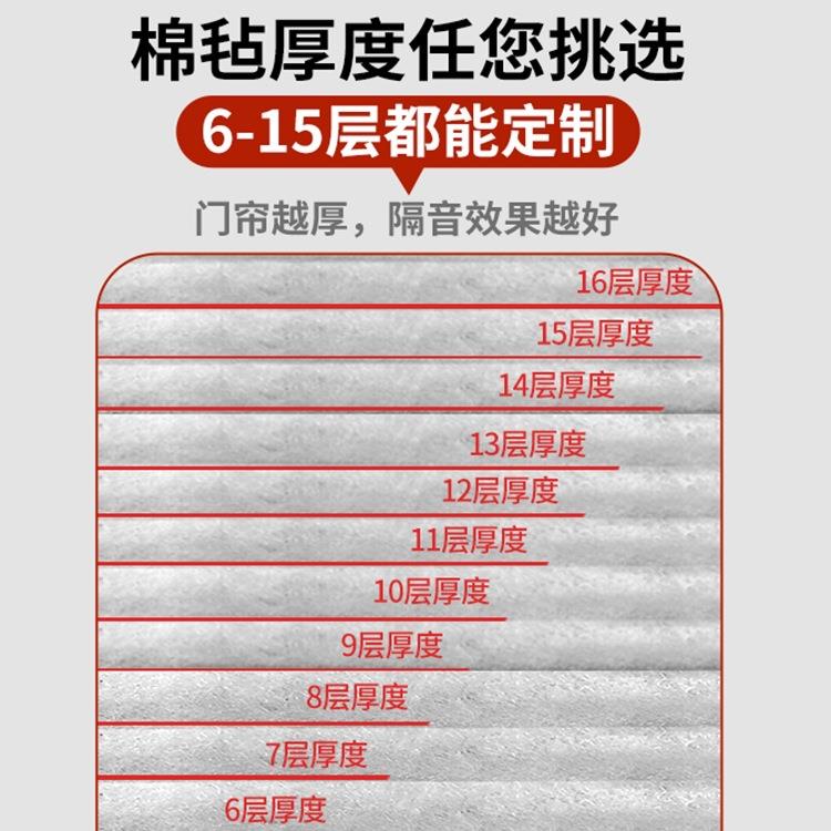 T酒吧棉隔音门帘马路隔音用家防噪音KV防火帘子