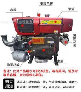 油CY灯ZS1110ML冷凝电CYZS1110N动带带电出口型单缸柴机