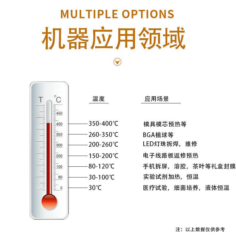 NBW3030300*00MM台加热台L3ED灯面OSF珠拆焊台返修台手机维修