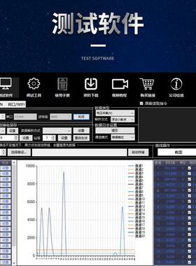 1路RS电48/CANZS-AO-10转模拟量输出压电流输出45-20mA0-5V0-10V