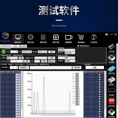 1路RS电48/CANZS-AO-10转模拟量输出压电流输出45-20mA0-5V0-10V