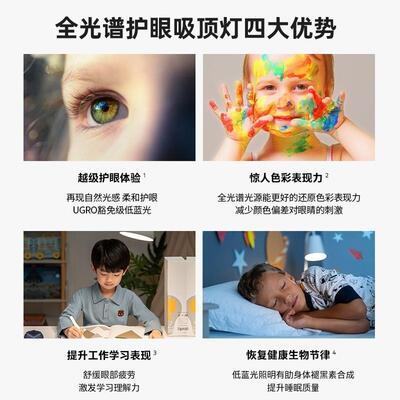 全光DM178谱ld卧室超薄吸顶具护e眼灯无频闪防眩晕儿童房书房明照