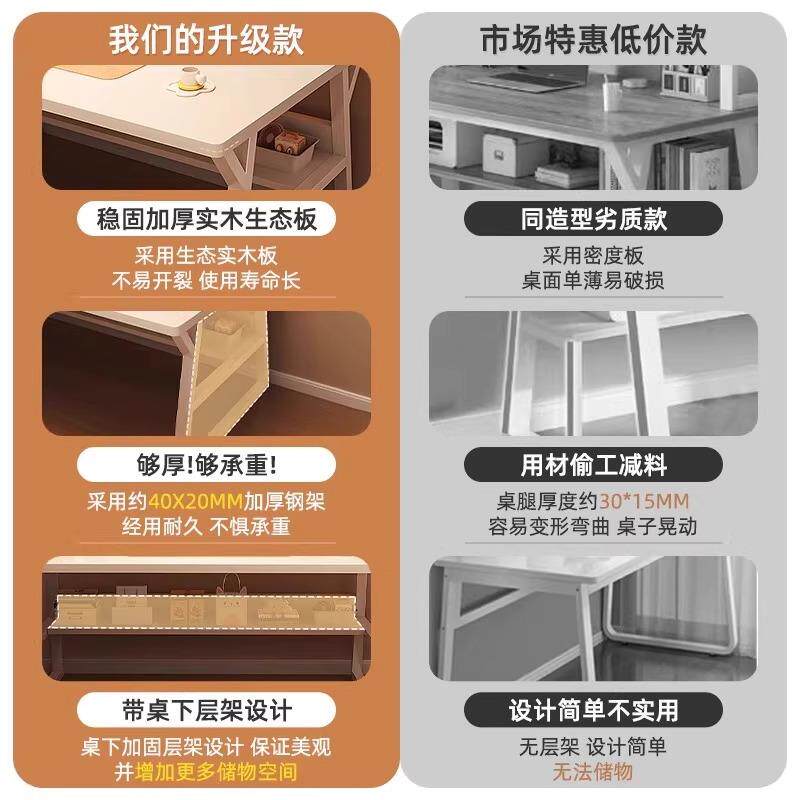 实木生态板电脑桌简约桌书书架一体家卧用学习桌室写字子桌办RK13