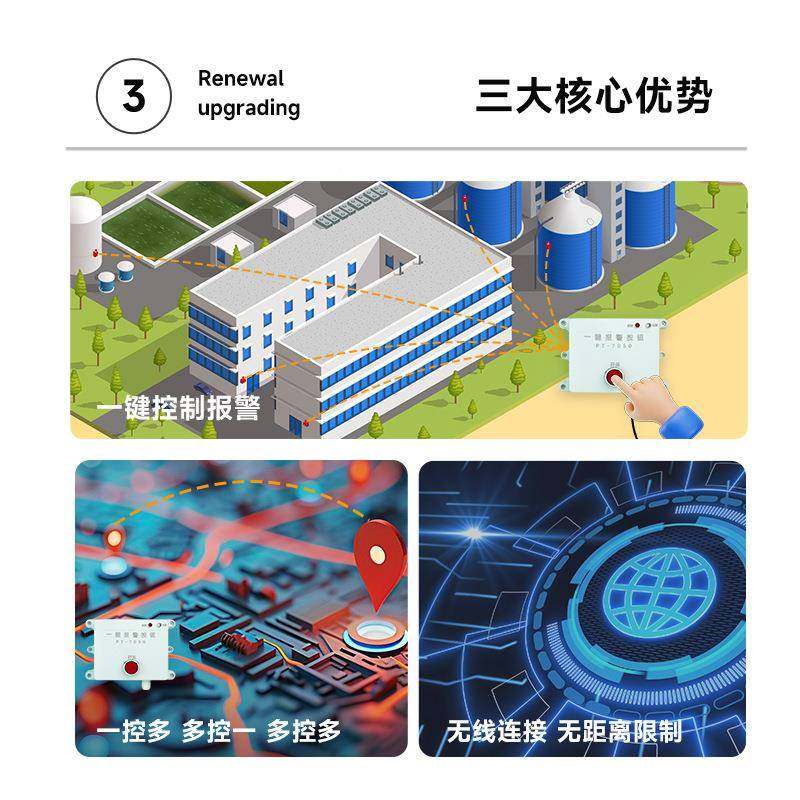 TGSG率一键报警-01TX-H线智能键联动报警器声无一光一体大功火警