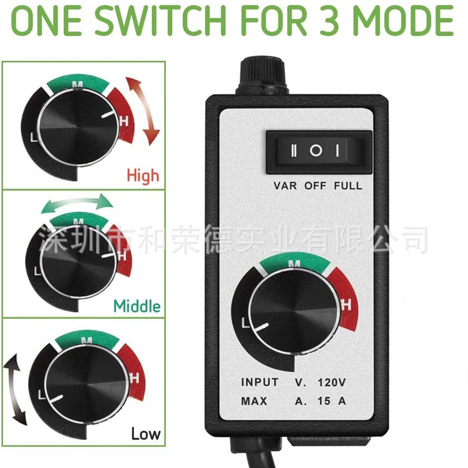 货2动30V8源A澳HRD-FGC-规风机风扇电工具无调速开关极速度控制器