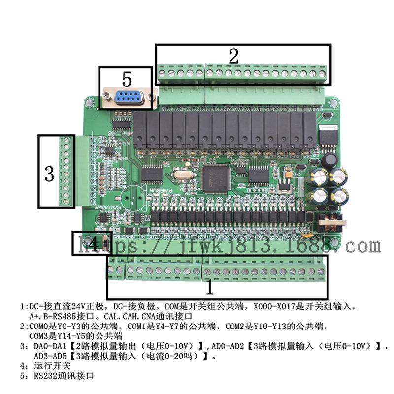 产PHRYLC工控板国简易可编程控制器式FX3U-3MR进1614出6AD+02D包