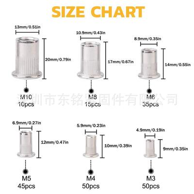 205PCS盒装不锈钢拉铆螺母头M3-M1螺0套装304平铆849螺母纹