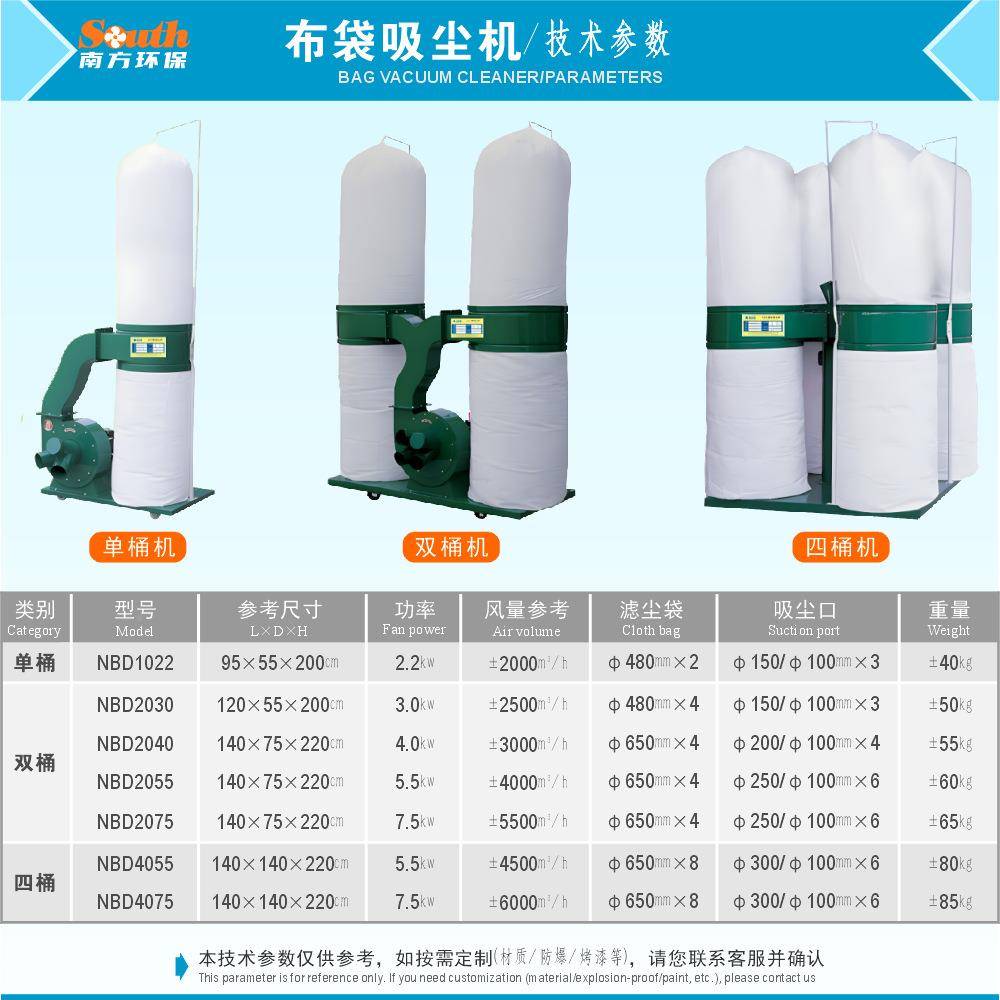 袋双桶滤袋工业除尘机动移式家具木工打磨抛光SQS粉尘布过滤吸尘