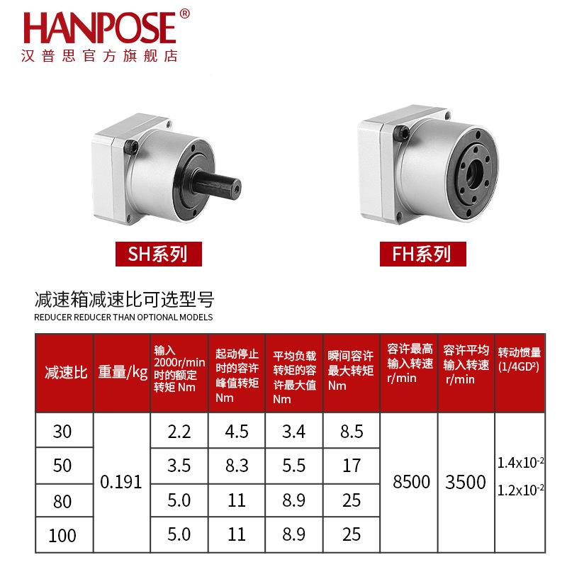 4工2谐波减速电机人集成式QLH电机业机器关节高度谐精波减速器厂