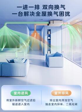 双向流新风热换气一体机ONZ家用新风系统商风新机静音通用风全交