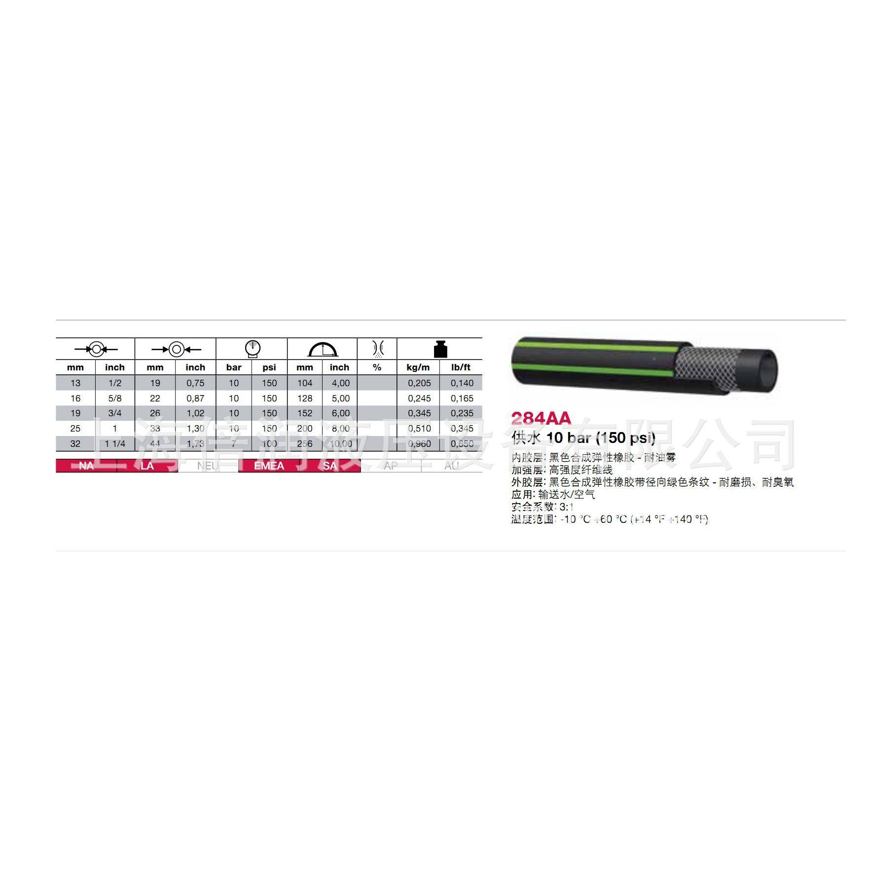 倍CMI润阿法格玛AFAGOMM工业管多A用途水管低8压管L24AA