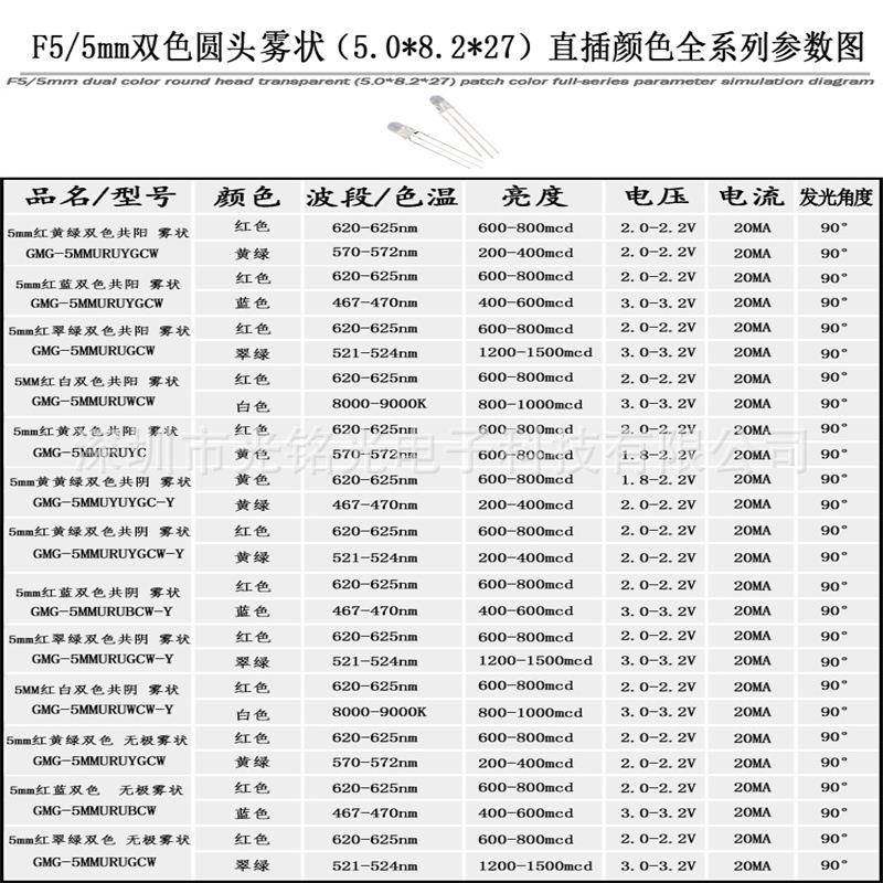 F5/5mm黄绿双色共阳雾状L红NVSED发光二极雾状灯珠色颜支持管定作