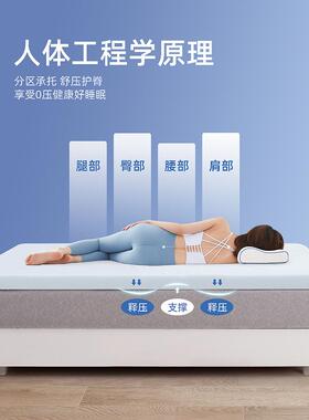 人XVP眯狸记忆生棉床垫软垫海绵家宿用垫子学舍单榻榻米租房
