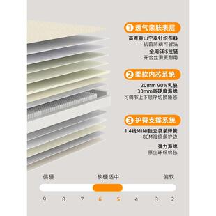 生野室乳床垫软家用卧室胶不垫塌陷不变形乳胶安垫0胶NNG水弹簧床