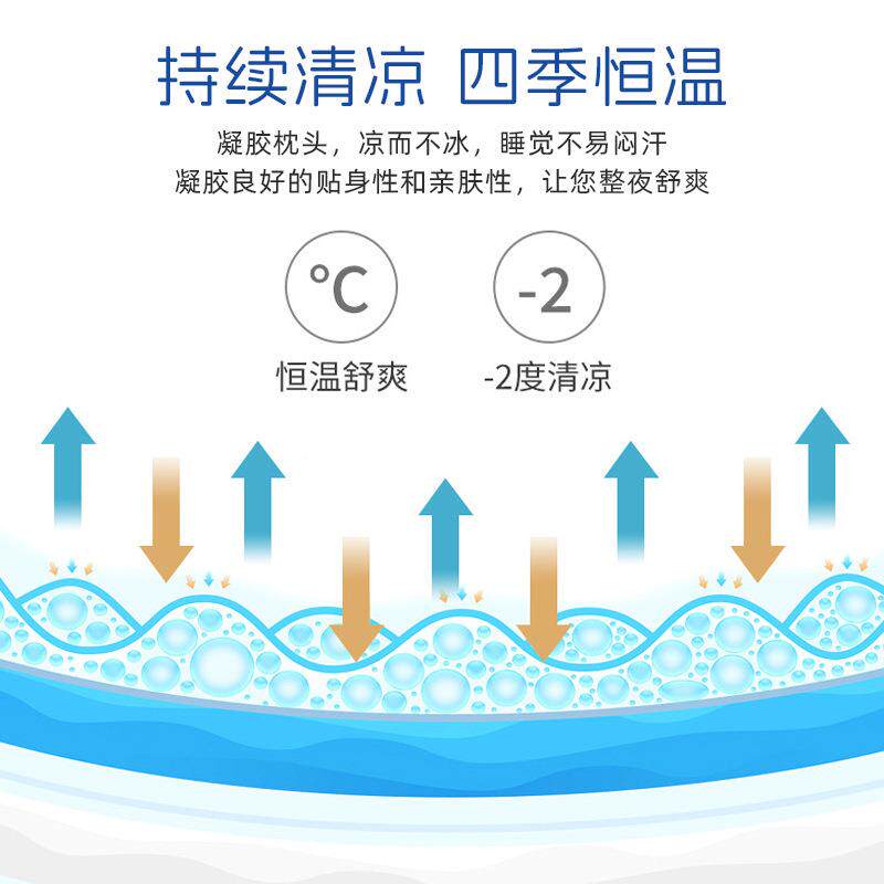 厂家直供5软D适凝胶记忆枕舒柔枕记忆清凉款记5D凝胶枕忆慢回弹凝