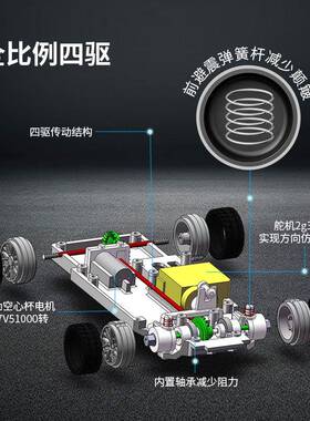 143比例桌面充全例比四驱rcANV遥：控车电快续航长漂移车