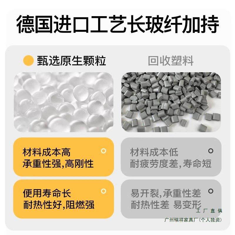 塑料家凳子用加代厚椅子可放圆985凳现简约餐桌高板凳叠风车胶凳