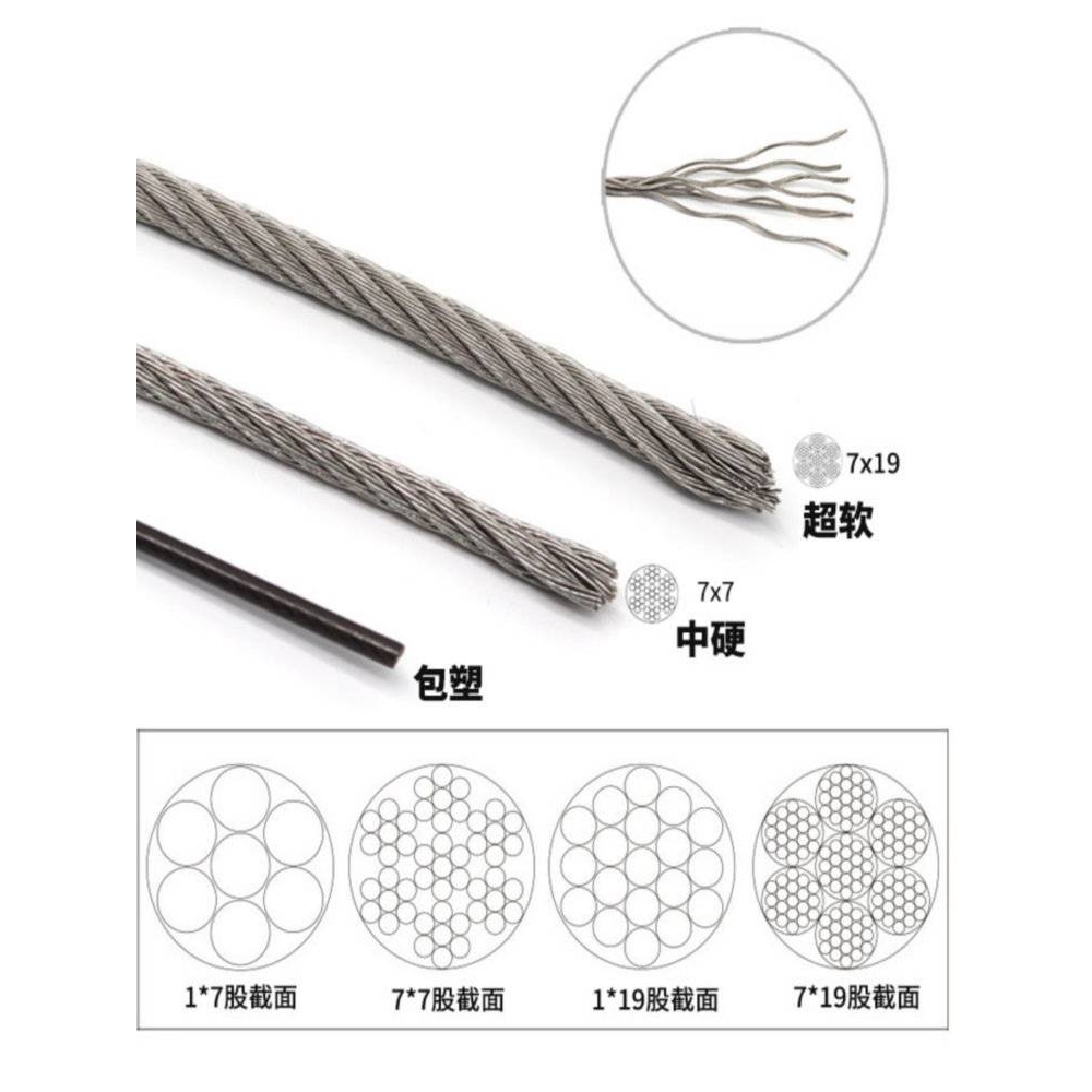 304不锈钢钢丝绳线超细软晾衣绳架钢索粗1 1.5 2 3 4 5 6 8 10mm
