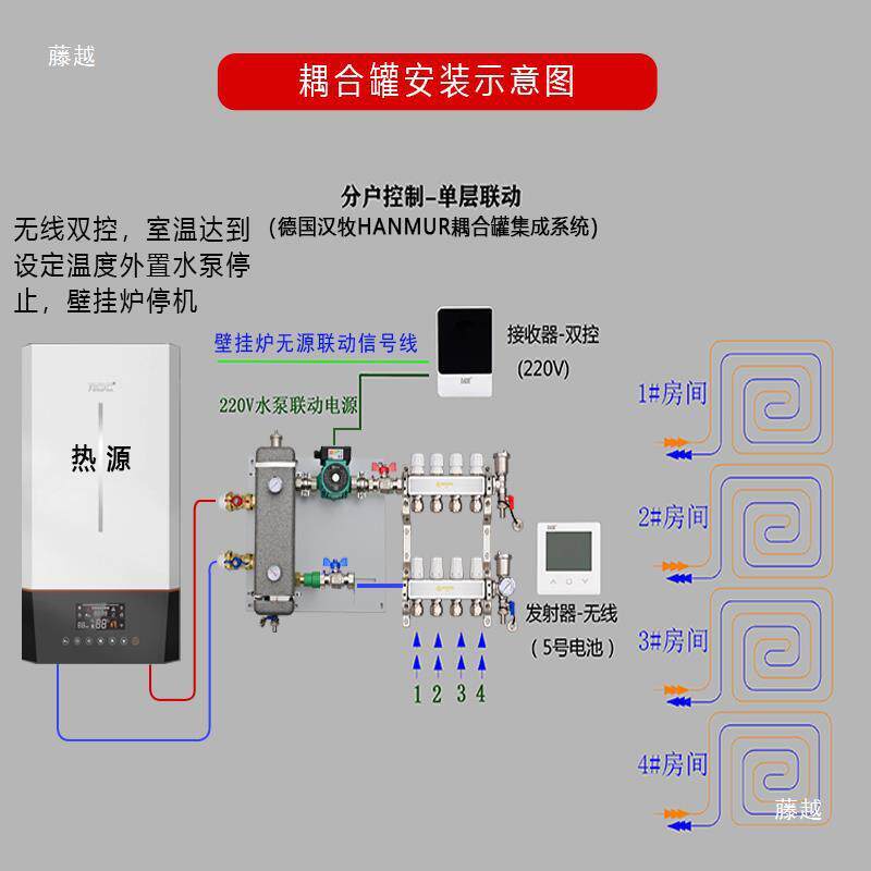 挂暖见描述炉地混水壁耦暖合罐增压循环泵温控系统家用地设备全套
