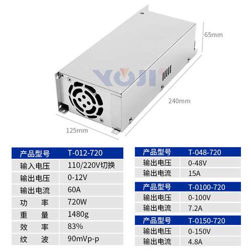 殖调光电源316V48V81760V110电V800W养1000W1200W0-0V开关源