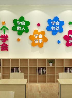 教WOX置室布饰班贴学校级托管机装构幼儿园小学墙面环创主题成品