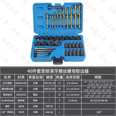 反牙反螺旋防滑套筒受36248生滑牙螺母螺栓螺轮胎螺钉丝锈专用取