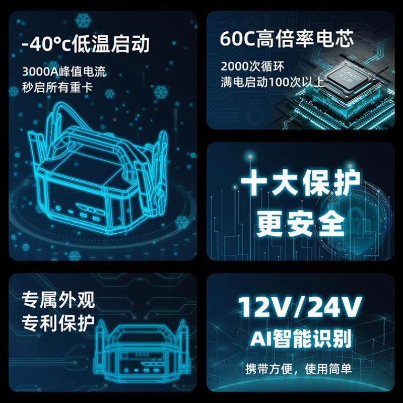 卡酷重卡救0星ProP2汽车应大急启动电源FAF5000A功率12250mAh儿备