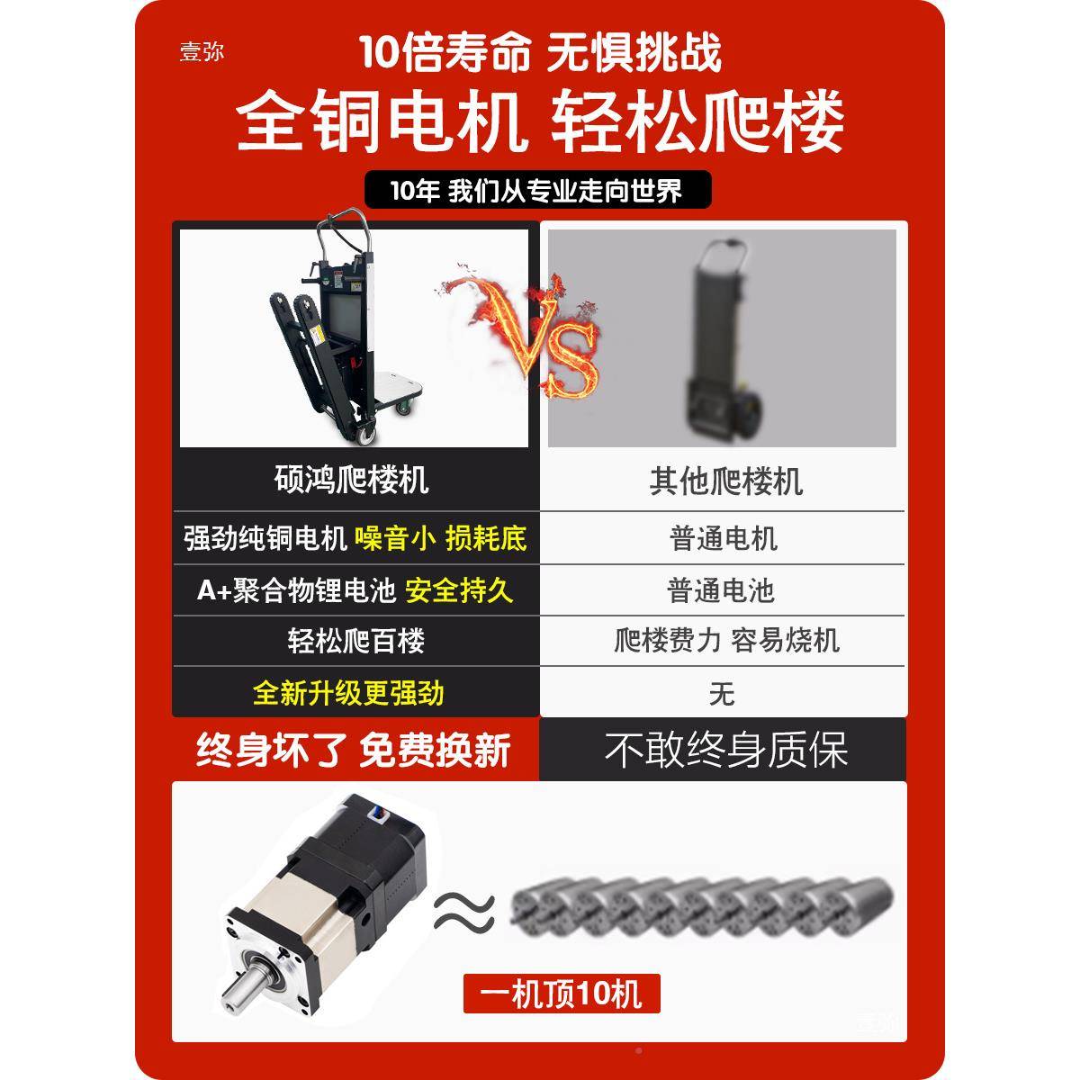 履带式电动爬机搬货家水用上下楼梯爬梯搬运楼车送840桶装运货其