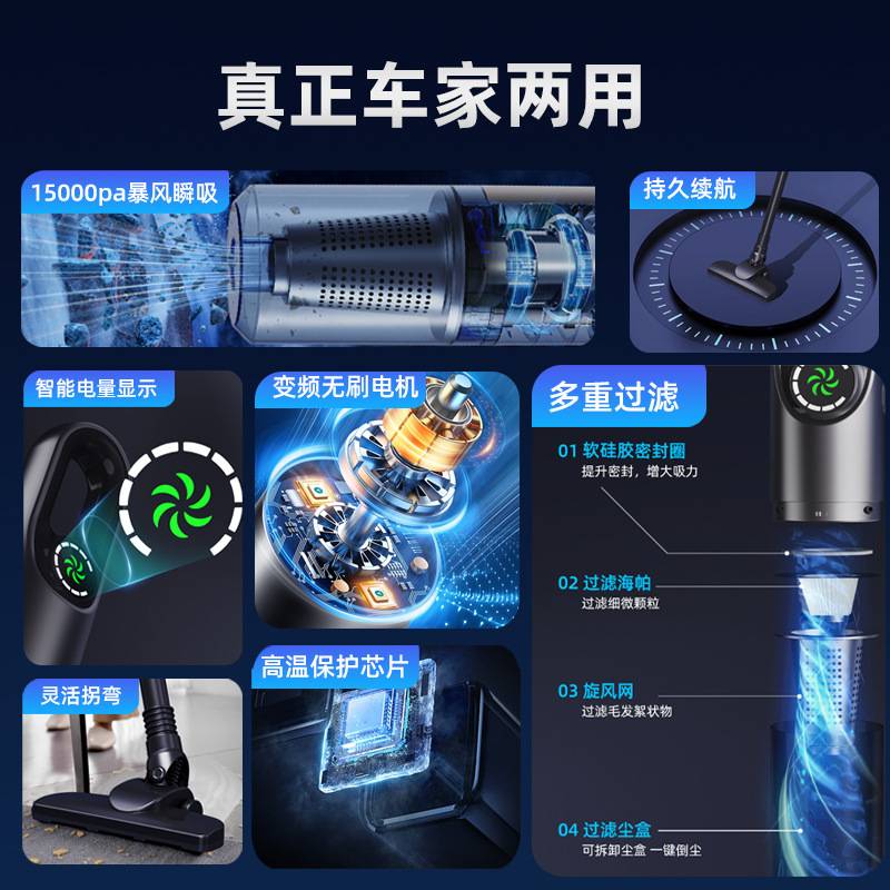跨境车家两用无线吸尘器15000Pa强劲吸力吸吹抽充四合一吸尘器
