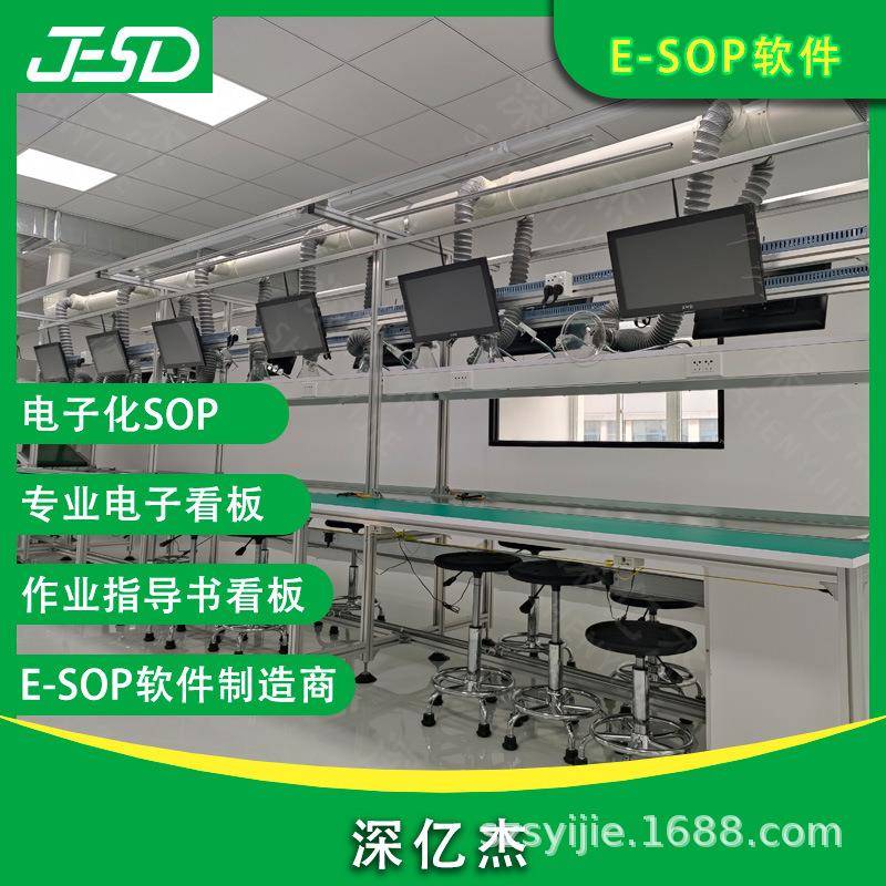 深亿杰ESOP管理系统管理看可板智计划大屏幕工厂车能X185间视化
