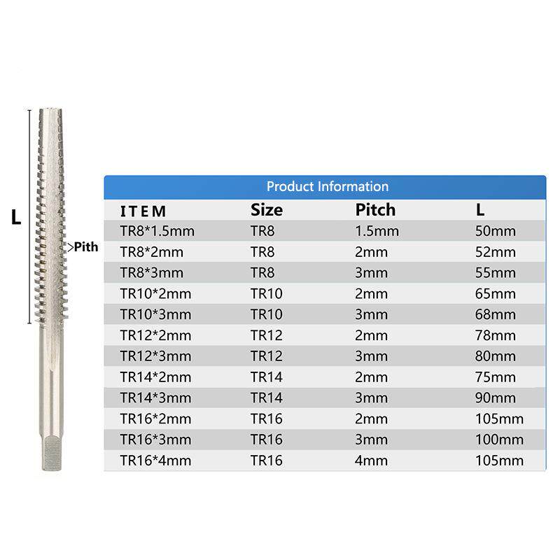 用机丝锥+板牙HSLTR815套装机用丝锥左五金工套具丝锥板牙装