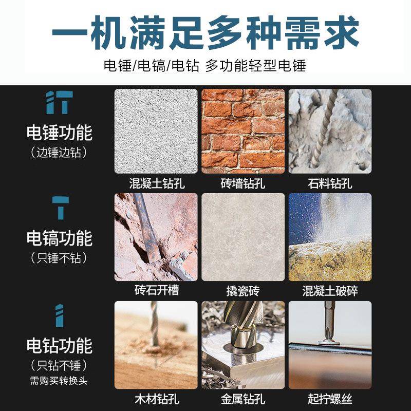 搜镐2轻型电锤三多功能家用电锤NMC冲用击钻电6两用大功率电动