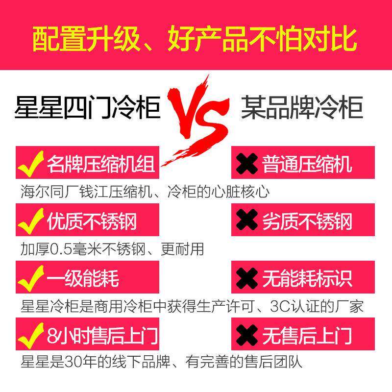 无品牌/星星Q1.0V4-X四门冰对柜商双温立式开门厨房用4冰箱