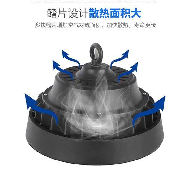 LED天棚灯50W10W150灯W200吊W250WWYT300W悬0挂式工矿大功率工业,电子元器件市场,其它元器件,淘宝优惠券,粉丝福利购,淘宝优惠卷