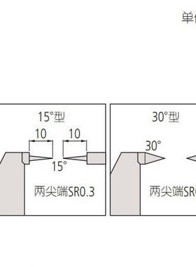 Mitutoy3o三丰数显外5径千分-尺342251-30261-302CPJ5225324-0