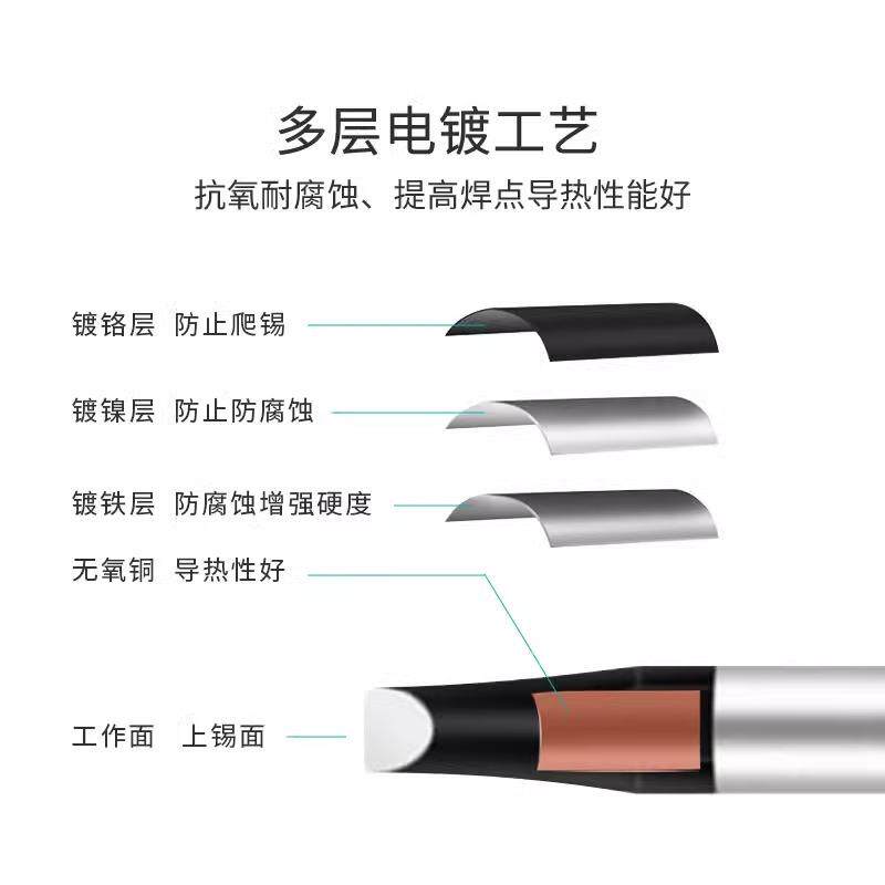 阿波罗DS烙铁头PCAPCPDZDV2RDD自动焊锡机铬铁头机器人焊锡咀