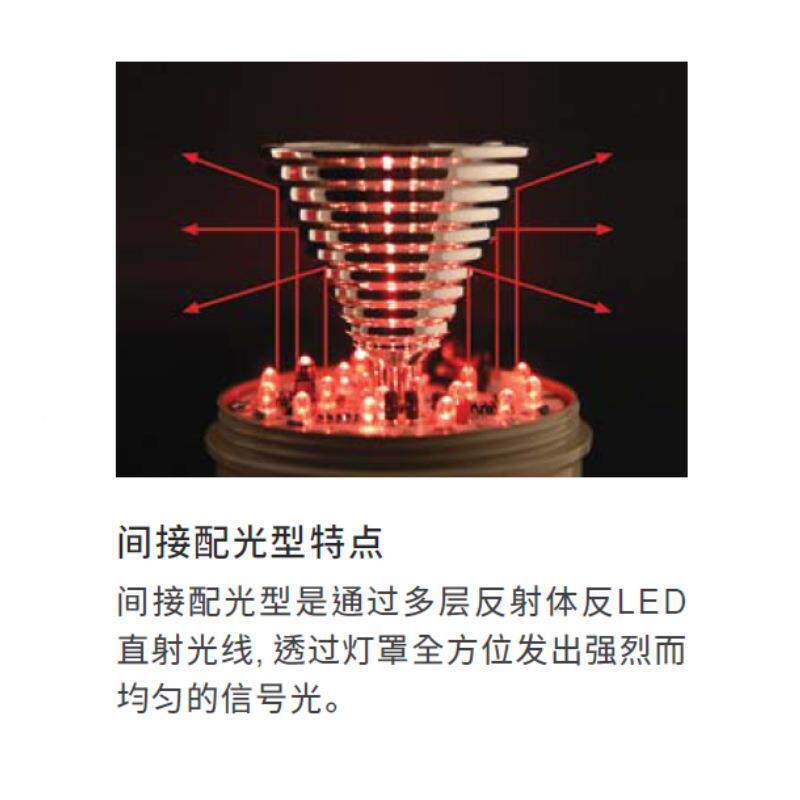 现货直S发LED信号指示灯可莱特100电压ZWP220V10L0mm圆形声光指示