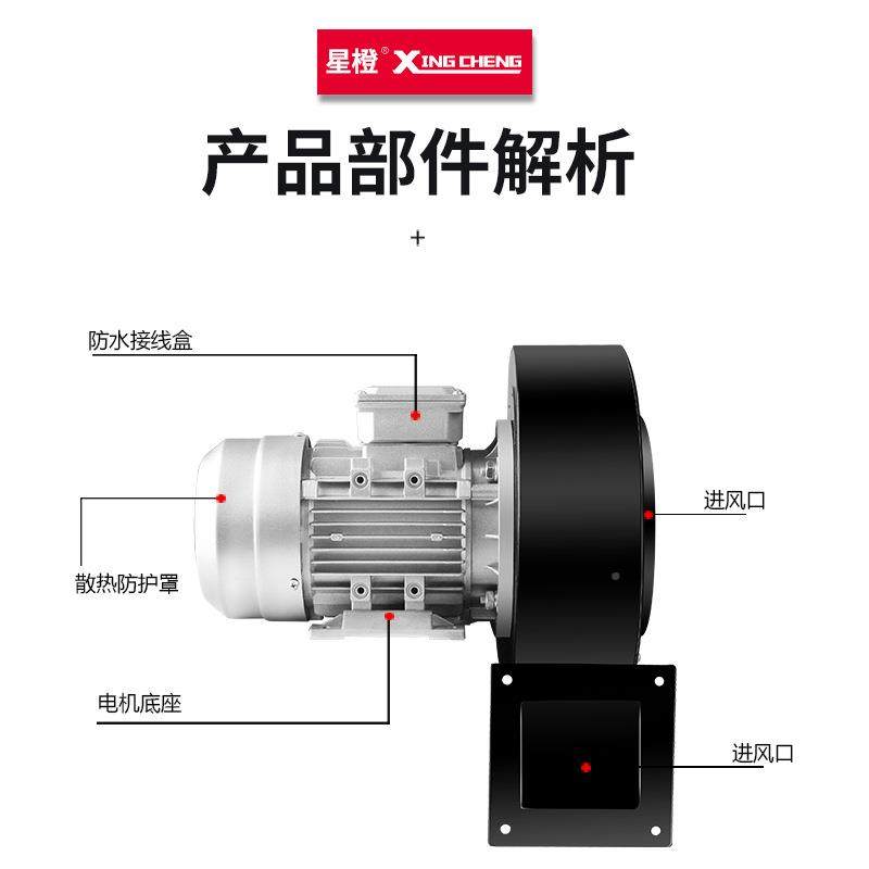 引小型耐高温离2IFW心风20v多翼式风机除尘吹风机机工业鼓风机