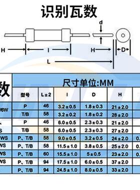 3W3.9R42.75.15.66.26.88.2险10R11520R绕请咨询客线保丝电阻