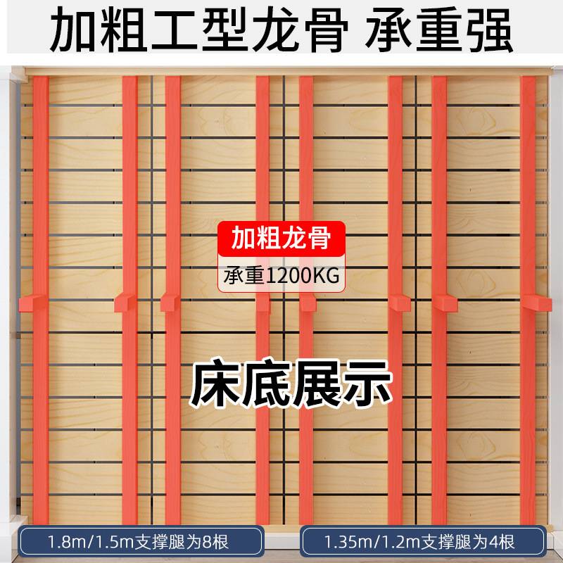 实木床现代简约1.5米双人床主卧简易床1.8米经济型出租房单人床架