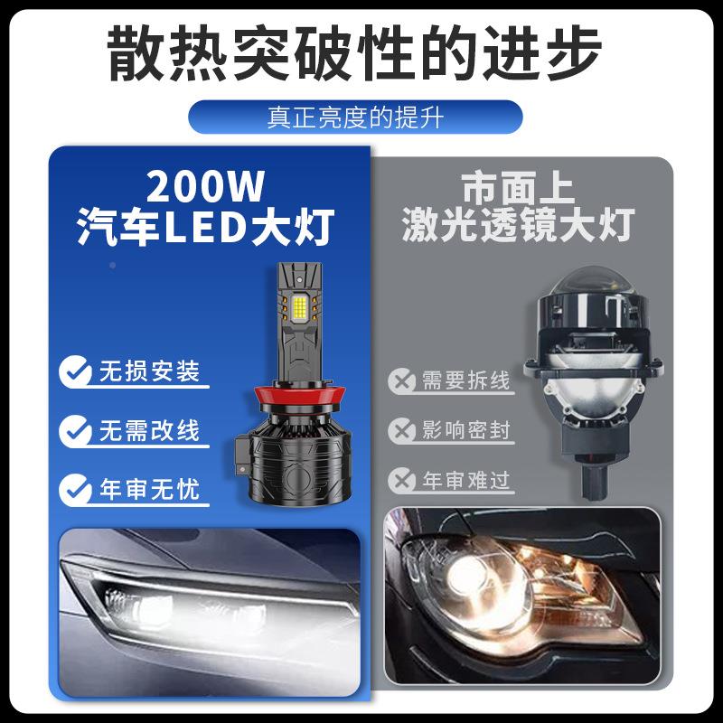 款20W大功率H7汽亮车led新EKH前大灯改装配件H4H1109005超聚光