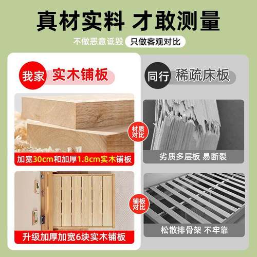 实木床租房用1米无品牌/5的双人床大主2卧家出用成人一米单人床架
