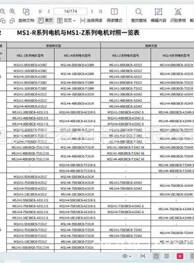 C伺服电机3MS1H3-SQM29C15CD-331R岳阳MS1H3-441T5CD-T34R现货