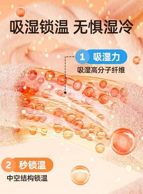 婧麒婴浴儿巾儿童斗生篷可穿式新吸水毛巾洗浴Jyj15255袍冬季带帽