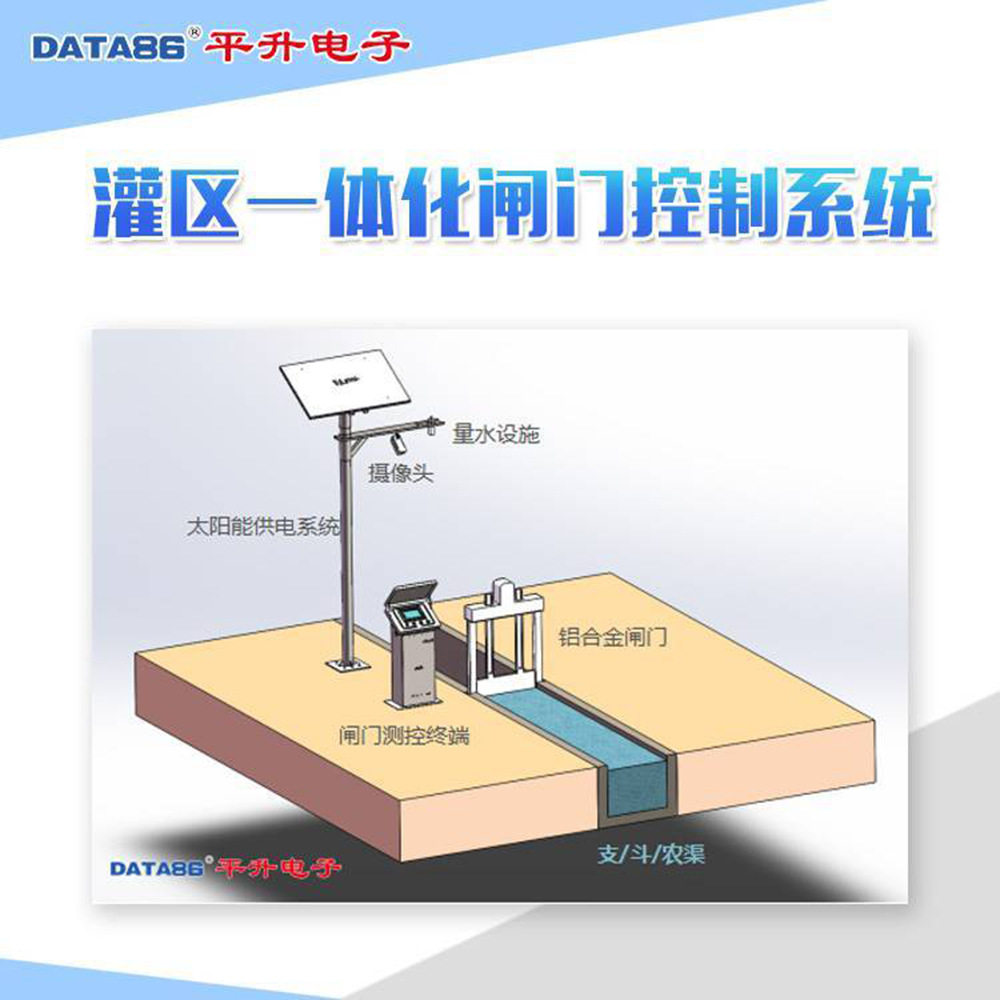 灌区智能闸门测控一体化平台 平升电子-农业智能灌溉闸门控制系统