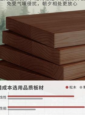 日式木餐边柜桌面纳BGY柜橱柜碗柜胡收桃木色餐桌纳架实收台面置