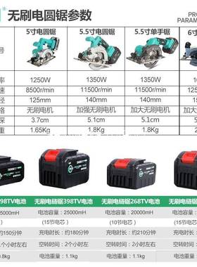 无希AAC创刷电锯木工专用5寸锂电电电电圆锯充式手提圆盘手锯切割