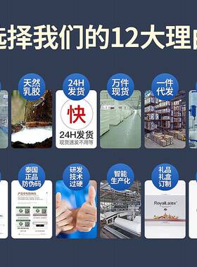 Roya胶lKnigh天t然乳枕芯滑枕头软糯透气成人平枕按摩枕RCE睡眠枕